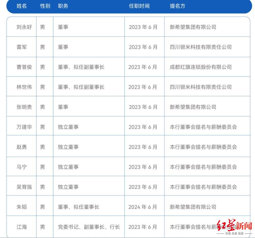 微信截图_20250504121728.png