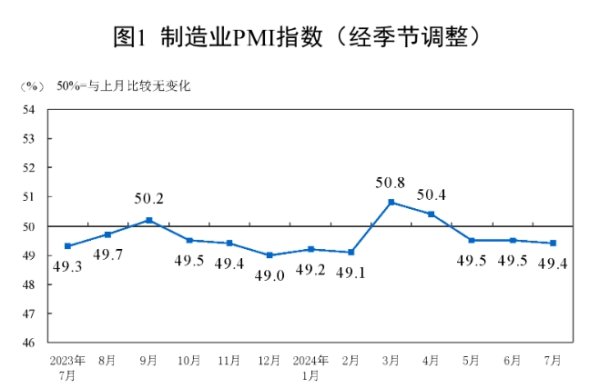 配资短线炒股 国家统计局：5月份全国城镇调查失业率为5.0%，比上月下降0.1个百分点