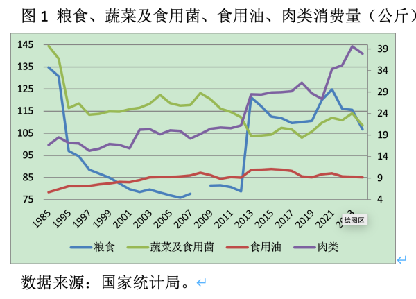 中国证券公司前100名 中国刺激消费应该层次多样